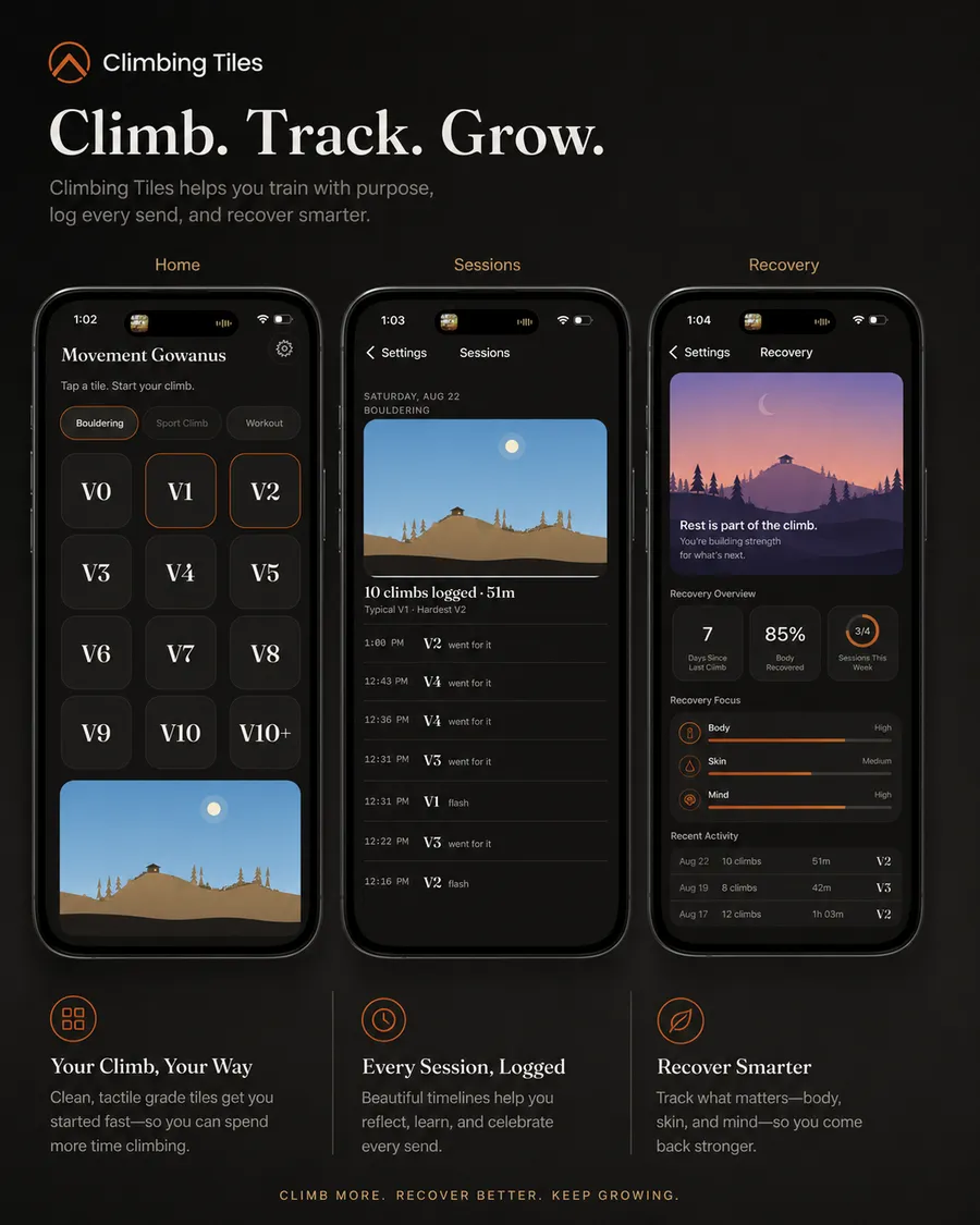 Home, Sessions and Recovery screens from the Climbing Tiles iPhone app.